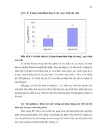 Luận văn : NGHIÊN CỨU TẬN DỤNG BÃ MEN BIA ĐỂ CHẾ BIẾN MEN CHIẾT XUẤT DÙNG LÀM THÀNH PHẨN BỔ SUNG VÀO MÔI TRƯỜNG NUÔI CẤY VI SINH part 5 potx