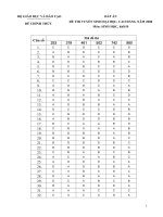 ĐÁP ÁN ĐỀ THI TUYỂN SINH ĐH, CĐ_MÔN SINH_KHỐI B_NĂM 2008 doc