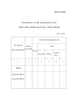 Mẫu chi phí đầu tư đề nghị quyết toán docx