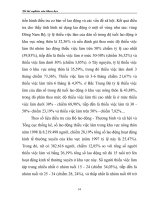 Giáo trình hình thành các khái niệm cơ bản đến nguồn lao động và sử dụng nguồn lao động p4 docx