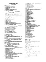 Expressions with prepositions pot