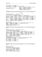 Luận văn : ẢNH HƯỞNG CỦA MỘT SỐ NHÂN TỐ SINH THÁI ĐẾN CÂY HỌ SAO - DẦU (Dipterocarpaceae) TRONG KIỂU RỪNG KÍN THƯỜNG XANH VÀ NỬA RỤNG LÁ ẨM NHIỆT ĐỚI Ở ĐỒNG NAI part 10 pps