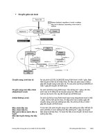 Vi Xử Lý - Bộ xử lý và hiển thị tín hiệu K3HB Phần 3 ppt