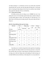 Luận văn : Phân tích các mô hình sử dụng đất chủ yếu làm cơ sở định hướng cho quy hoạch sử dụng đất tại xã Chu Điện, huyện Lục Nam, tỉnh Bắc Giang part 7 ppt