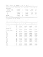 Luận văn : NGHIÊN CỨU TẠO CÂY DỨA CAYENNE IN VITRO SẠCH VIRUS GÂY BỆNH HÉO ĐỎ ĐẦU LÁ (PMWaV- Pineapple mealybug wilt associated virus) part 8 pdf