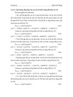 Luận văn : ẢNH HƯỞNG CỦA MỘT SỐ NHÂN TỐ SINH THÁI ĐẾN CÂY HỌ SAO - DẦU (Dipterocarpaceae) TRONG KIỂU RỪNG KÍN THƯỜNG XANH VÀ NỬA RỤNG LÁ ẨM NHIỆT ĐỚI Ở ĐỒNG NAI part 6 pdf