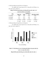 Luận văn : THỬ NGHIỆM QUI TRÌNH CHẾ BIẾN SỮA TƯƠI ĐÓNG CHAI TIỆT TRÙNG CÓ BỔ SUNG SỮA BỘT TẠI NHÀ MÁY NƯỚC GIẢI KHÁT FESTI part 7 docx
