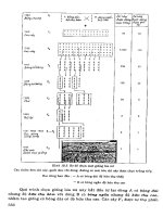 Advanced Biology - Lý Thuyết Di Truyền, Di Truyền Phân Tử Phần 10 potx