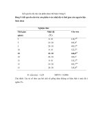 Luận văn : KHẢO SÁT ẢNH HƯỞNG CỦA NHIỆT ĐỘ VÀ THỜI GIAN SƠ CHẾ, XỬ LÝ ĐẾN CHẤT LƯỢNG CÁ TRA PHI LÊ CẤP ĐÔNG TẠI XNCBTSXK CATACO part 6 pot