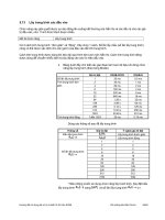 Vi Xử Lý - Bộ xử lý và hiển thị tín hiệu K3HB Phần 6 pps