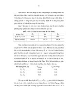Luận văn : Nghiên cứu đặc điểm sinh học của côn trùng thuộc Bộ Cánh cứng hại lá keo và những phương pháp phòng trừ chúng tại huyện Phú Lương tỉnh Thái Nguyên part 6 doc