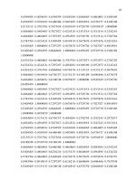 Luận văn : Nghiên cứu đa dạng nguồn gen dứa Cayenne bằng phương pháp marker phân tử part 7 ppsx