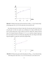 Luân. văn : Xây dựng quy trình biến nạp đoạn DNA vào tế bào vi khuẩn E.coly DH5α part 6 doc