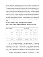 Luận văn : ĐÁNH GIÁ TÁC ĐỘNG CỦA CHẾ PHẨM VIÊN NÉN TỪ NHÂN HẠT NEEM (Azadirachta Indica A. Juss) LÊN NGÀI GẠO (Corcyra Cephalonica St.) part 3 pptx