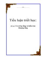 Tiểu luận triết học: Cơ sở hạ tầng và kiến trúc thượng tầng doc