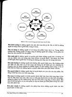 Marketing - Thu Thập Thông Tin Khách Hàng Phần 4 docx