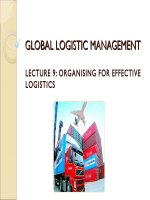 BÀI GIẢNG 9: TỔ CHỨC ĐỂ CÓ HIỆU LỰC doc