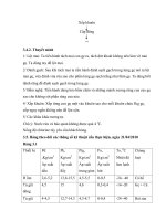 Báo cáo thực tập : Tìm hiểu về quy trình công nghệ chế biến thủy sản lạnh đông của Công Ty Cổ Phần Thủy Sản Đà Nẵng part 4 potx