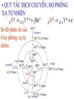 Vật lý đại cương - Vật lý hạt nhân phần 2 pptx