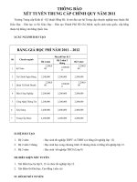 Trường Trung Cấp Kinh Tế - Kỹ Thuật - Y Dược Hồng Hà Tuyển Sinh Năm 2001 pdf