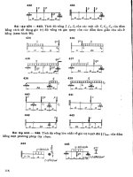 Bài tập : Sức bền vật liệu part 4 ppt