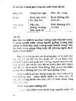 101 Câu hỏi thường gặp trong sản xuất nông nghiệp tập 6 part 5 ppsx