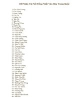 100 Nhân Vật Nổi Tiếng Nhất Văn Hóa Trung Quốc ppsx