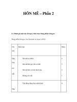 HÔN MÊ – Phần 2 pot