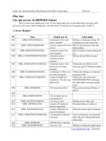 Internet Relay Chat Protocol - Tìm hiểu và ứng dụng phần 10 pdf