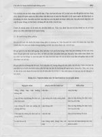 22 TCN 274-01 - Phần 12 ppt