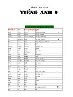 Ôn tập tiếng anh pot