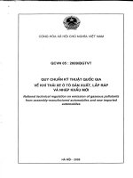 Quy chuẩn kỹ thuật quốc gia về khí thải xe ô tô sản xuất, lắp ráp và nhập khẩu mới ppsx