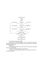 Kỹ thuật sản xuất các sản phẩm nhiệt đới part 8 pptx