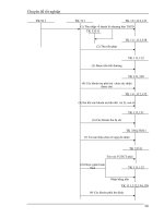 Chuyên đề tốt nghiệp: Khái niệm về thành phẩm,bán hàng và ý nghĩa của công tác bán hàng trong sản xuất phần 4 pot