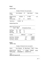 Luận văn tốt nghiệp : Vấn đề lương thực thực phẩm - Mối quan trọng tối ưu cho cuộc sống phần 6 potx