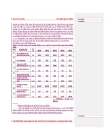 Luận văn tốt nghiệp: Thống kê tai nạn giao thông và thực trạng quản lý xe cơ giới hiện nay tại Việt Nam phần 7 pot