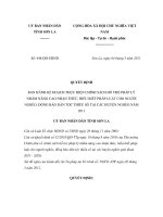 Quyết định số 444/QĐ-UBND pptx