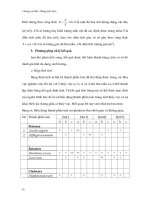 Giáo trình đa dạng động vật part 2 pot