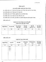 22 TCN 253-98 - Phần 3 docx