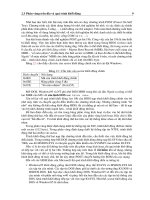 Lịch sử và các bản phân phối HĐH Linux từ trước đến nay phần 2 ppsx