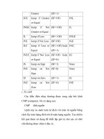 Nguyên tác và quy trình cài đặt các ứng dụng trong windows p9 pps