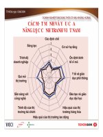 DOANH NGHIỆP TẬN DỤNG THỜI CƠ HẬU KHỦNG HOẢNG - Phần 2 pdf