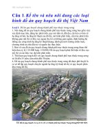 QUY HOẠCH PHÁT TRIỂN ĐÔ THỊ HÀ NỘI potx
