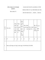 MẪU DANH SÁCH NGƯỜI LAO ĐỘNG CÓ TÊN TRONG CÔNG TY TẠI THỜI ĐIỂM SẮP XẾP pptx