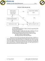 Quá trình hình thành giáo trình quản lý nguồn vốn và vốn chủ sở hữu của ngân hàng p8 docx