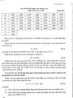 22 TCN 262-2000 - Phần 9 pdf