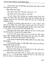 100 Câu hỏi về phòng chữa bệnh thận part 7 potx