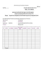 MẪU DANH SÁCH NGƯỜI SỞ HỮU ĐỀ NGHỊ LƯU KÝ CHỨNG KHOÁN (Áp dụng trong trường hợp người đầu tư lưu ký trực tiếp tại TVLK) pps