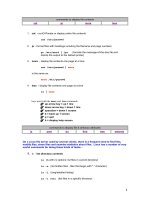 Những câu lệnh Linux thường dùng pdf