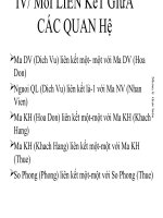 Mối liên kết giữa các quan hệ pps